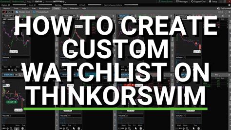 thinkorswim clone watch list|thinkorswim watch list.